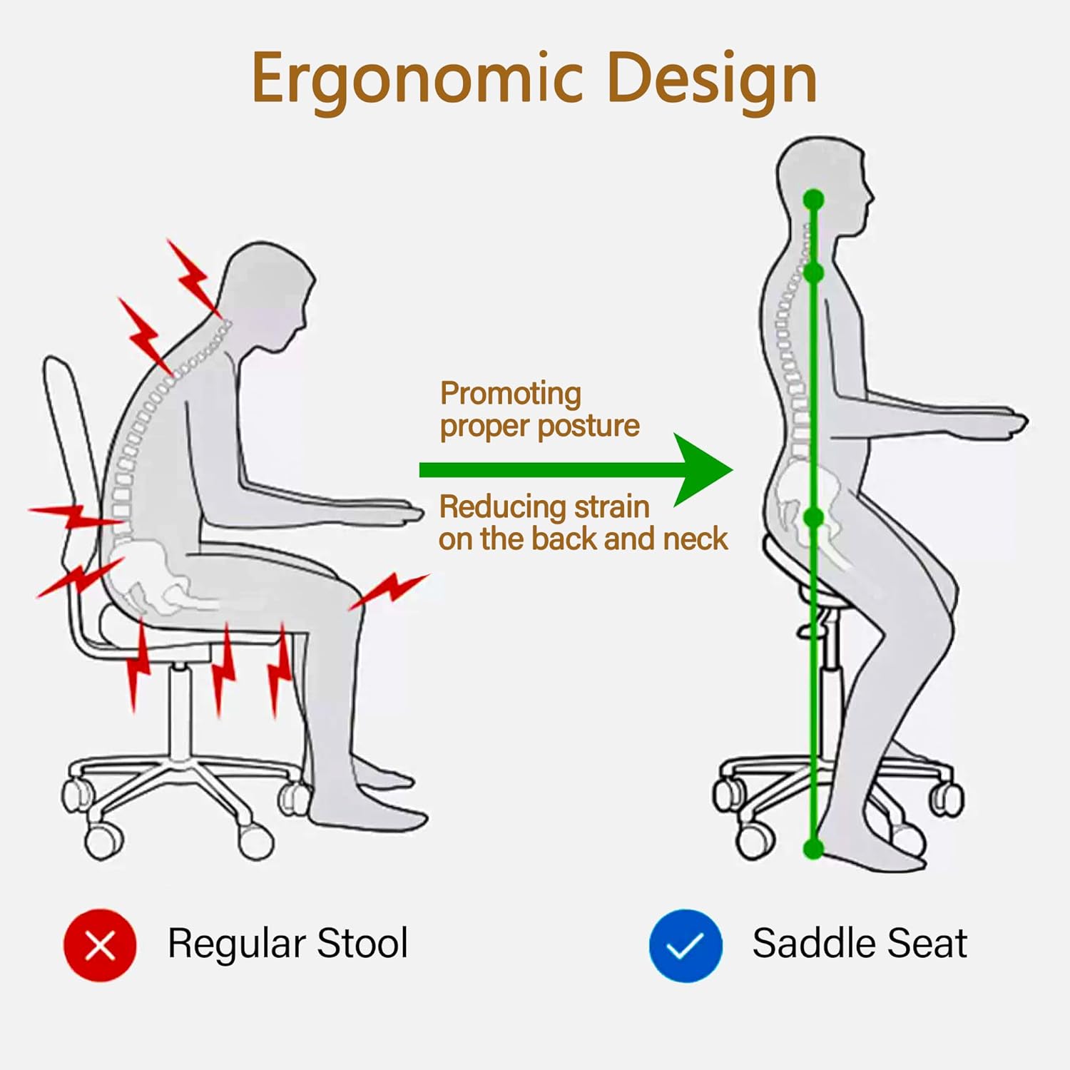 Ergonomic Esthetician Stools Posture Saddle Stool Price Off