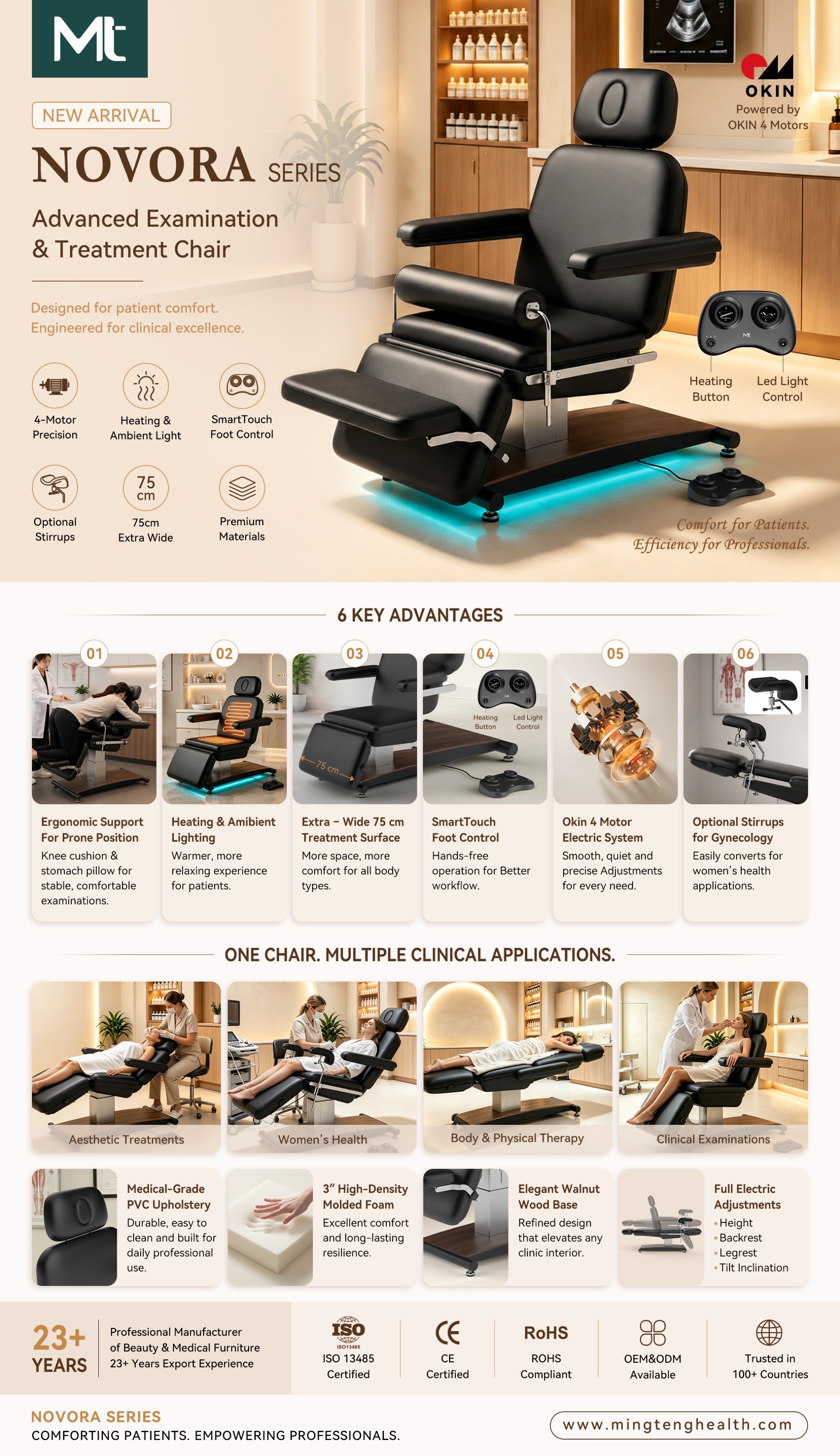 New Design NOVORA Series Facial Treatment Chair