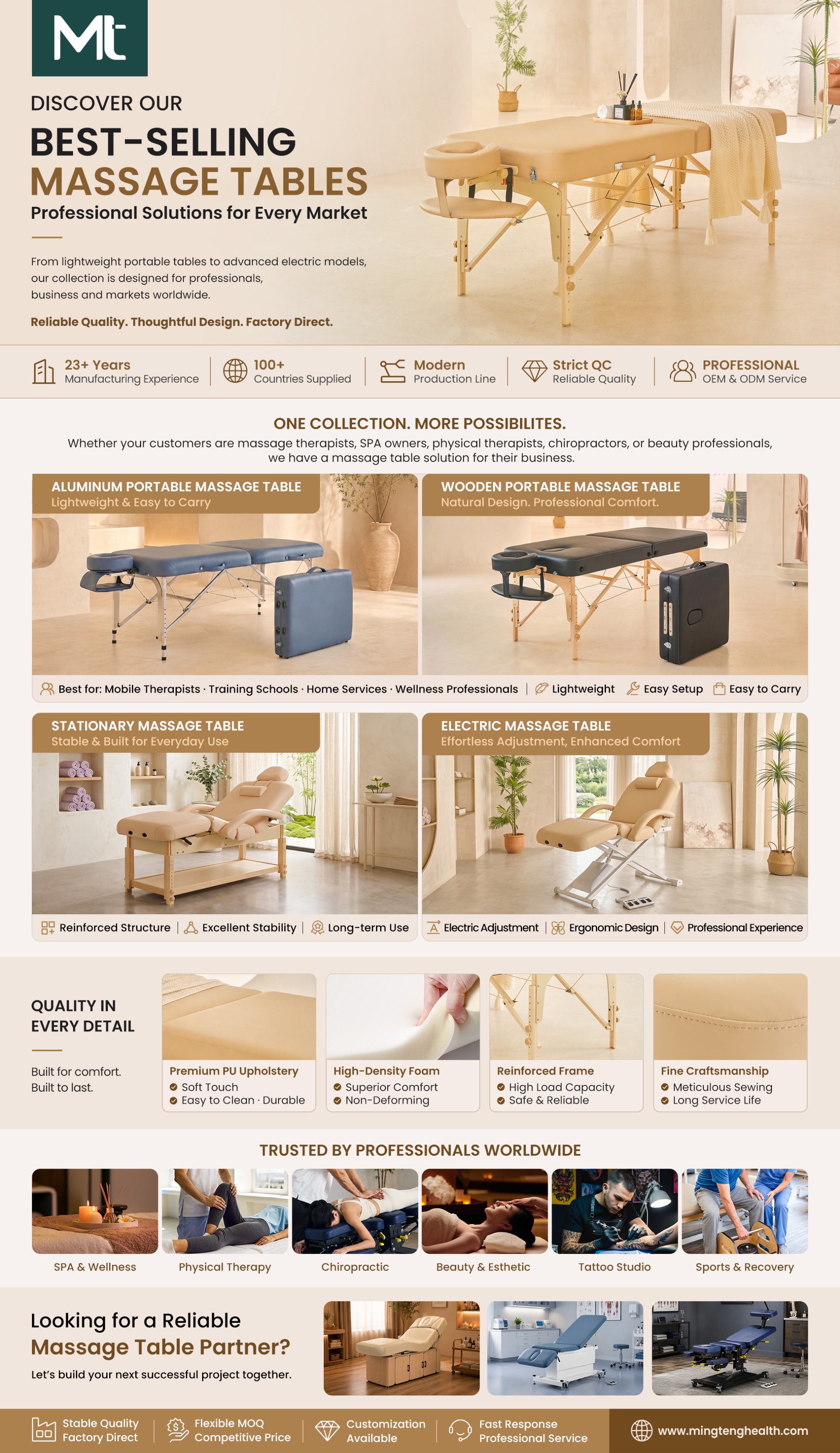Massage Table Manufacturer | Portable Electric Stationary | MT