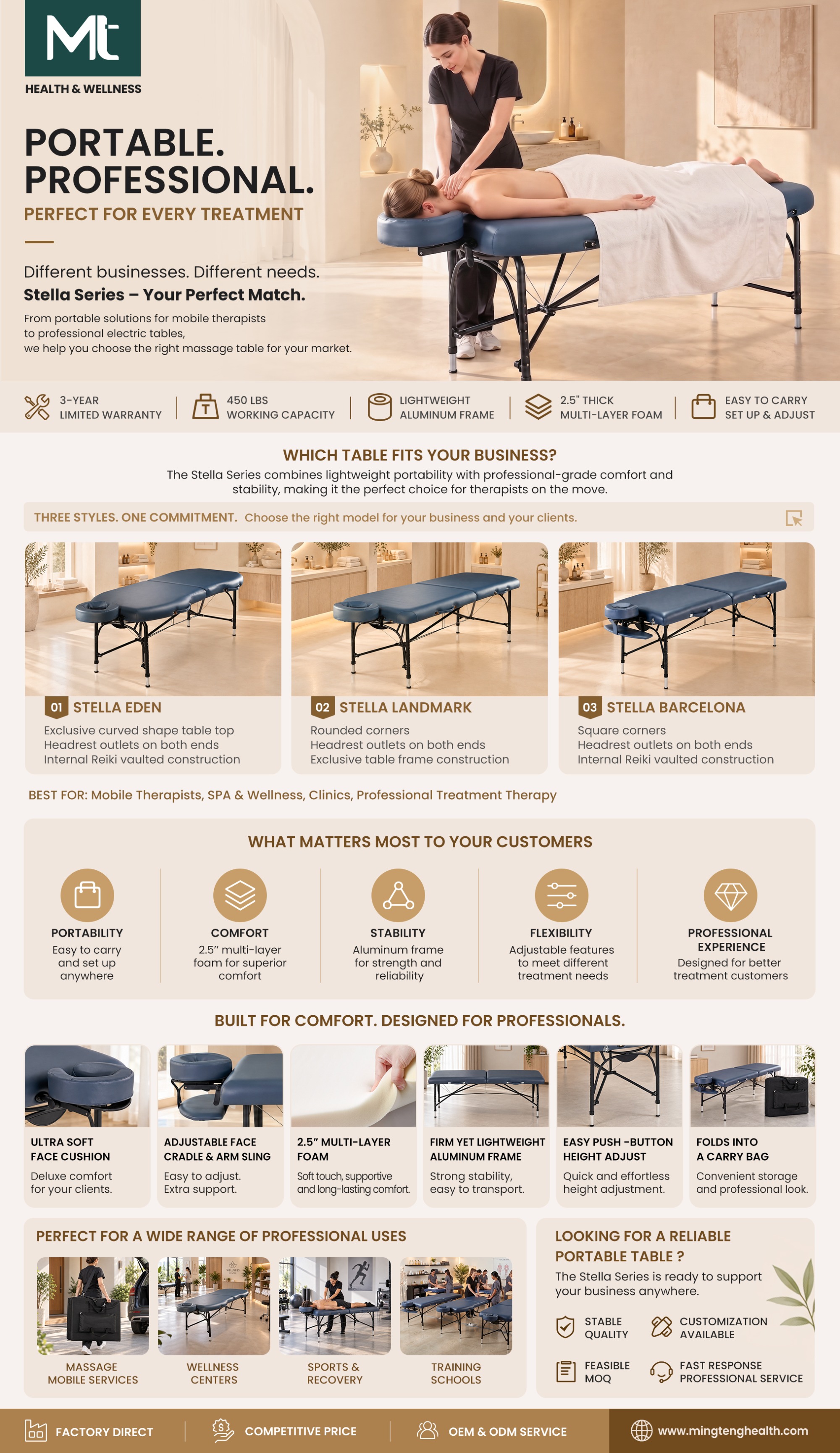 Stella Series Portable Aluminum Massage Table | Lightweight Foldable Treatment Table for Spa, Mobile Therapist, Clinic