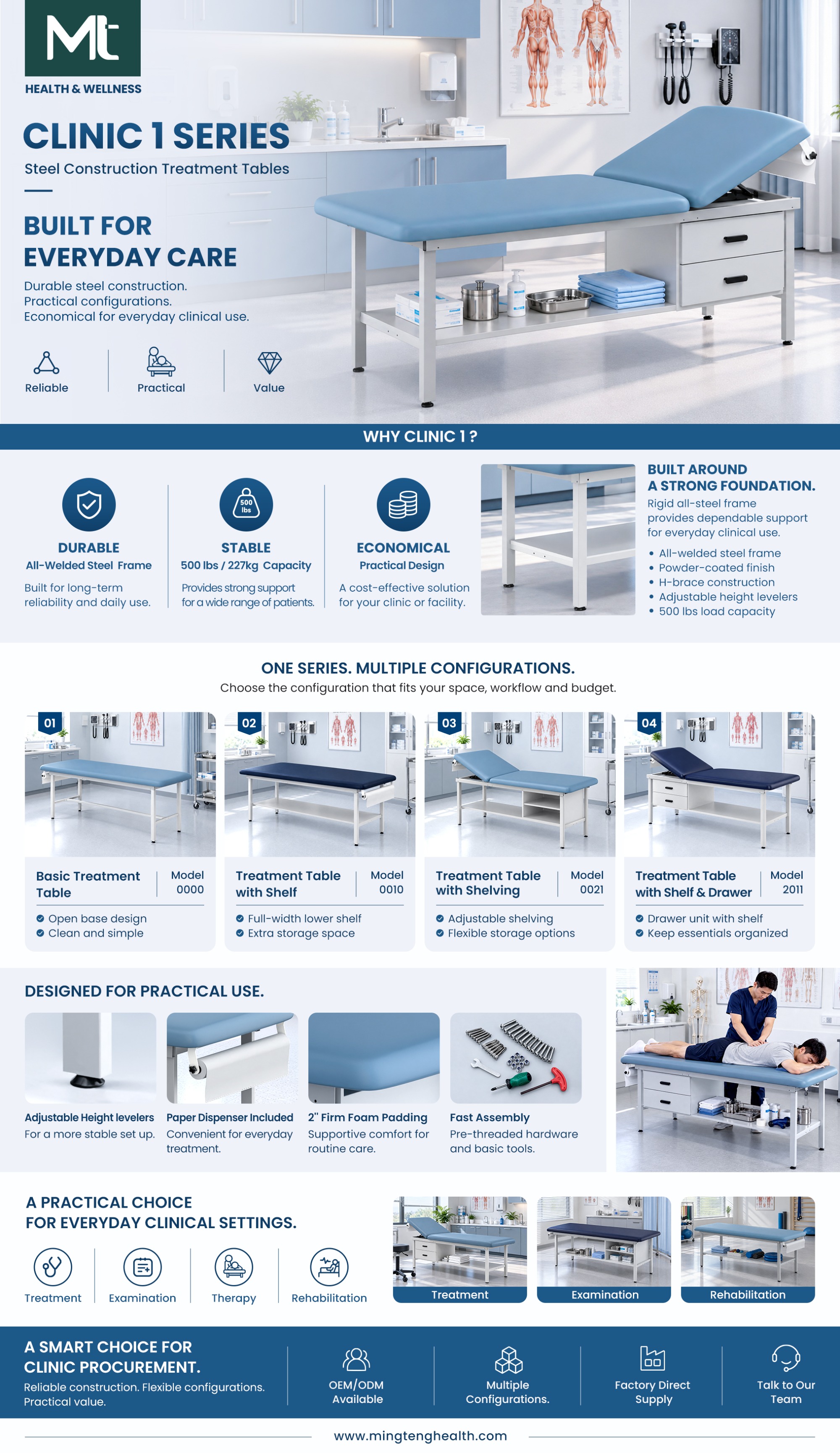 Clinic 1 Series Steel Treatment Table | Medical Exam Table for Examination & Therapy